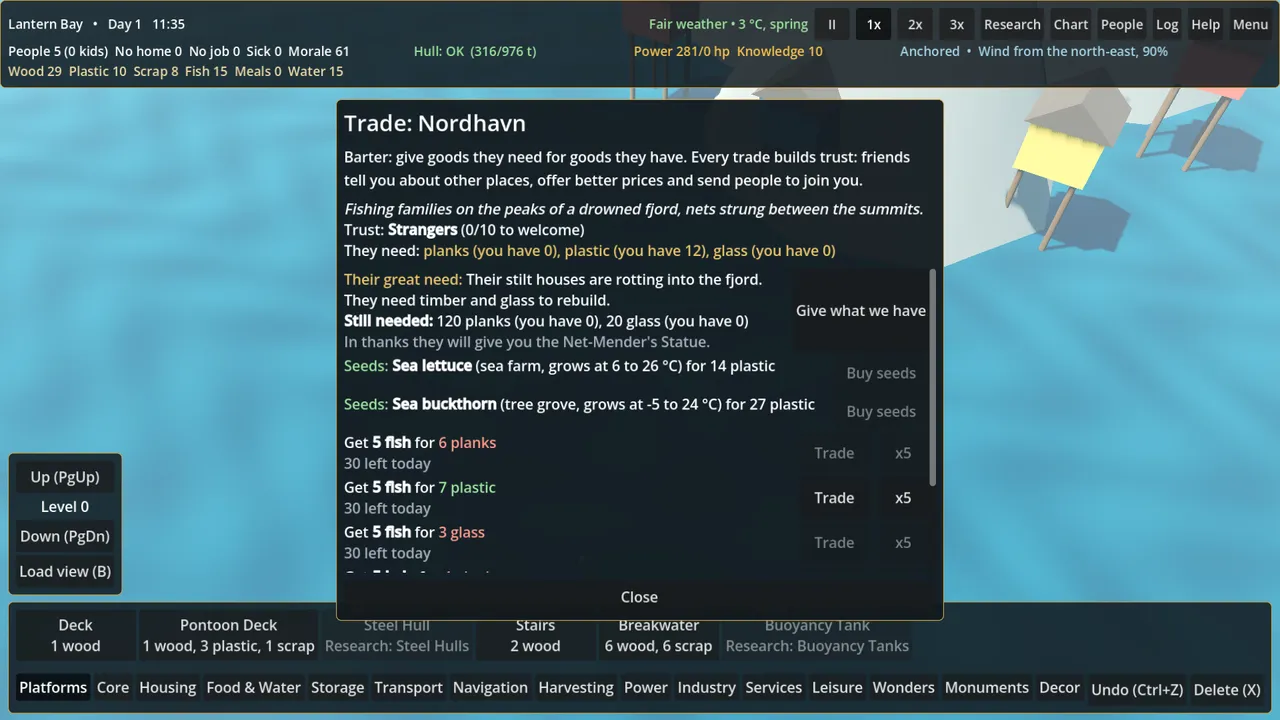 Trading with the fishing town of Nordhavn.